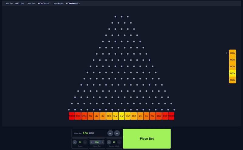 Is Plinko Rigged? Just How to Find Fair vs. Unfair Games